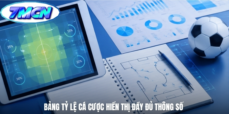 Bảng tỷ lệ cá cược hiển thị đầy đủ thông số