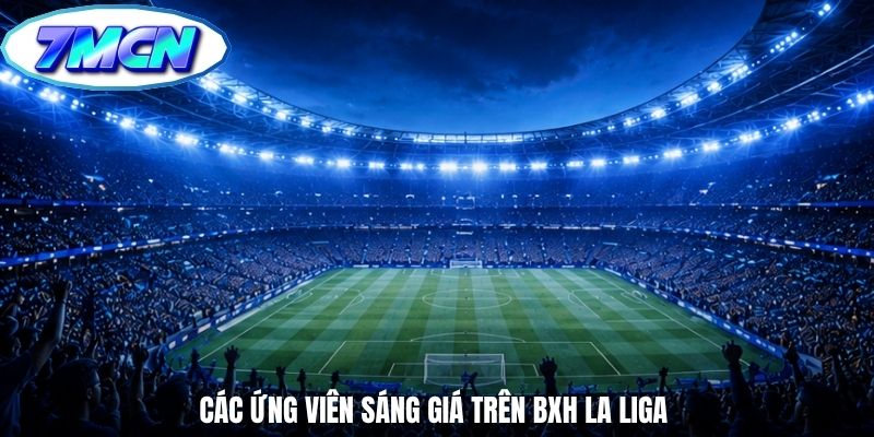 Các ứng viên sáng giá trên BXH La Liga