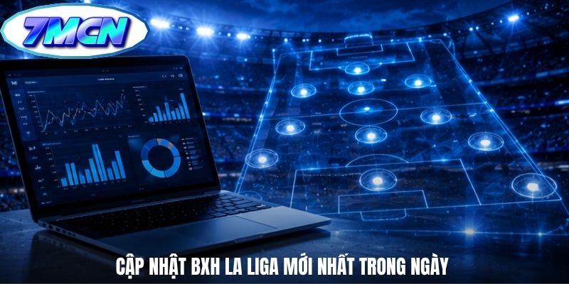 Cập nhật BXH La Liga mới nhất trong ngày