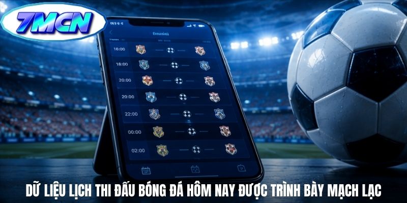 Dữ liệu lịch thi đấu bóng đá hôm nay được trình bày mạch lạc