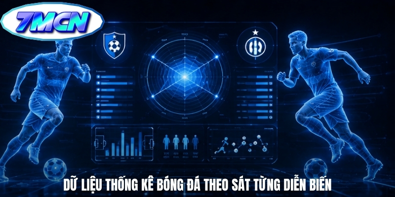 Dữ liệu thống kê bóng đá theo sát từng diễn biến