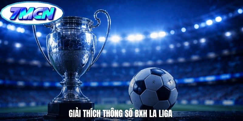 Giải thích thông số BXH La Liga