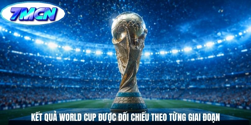 Kết quả World Cup được đối chiếu theo từng giai đoạn