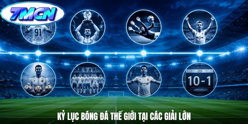 Kỷ lục bóng đá thế giới tại các giải lớn