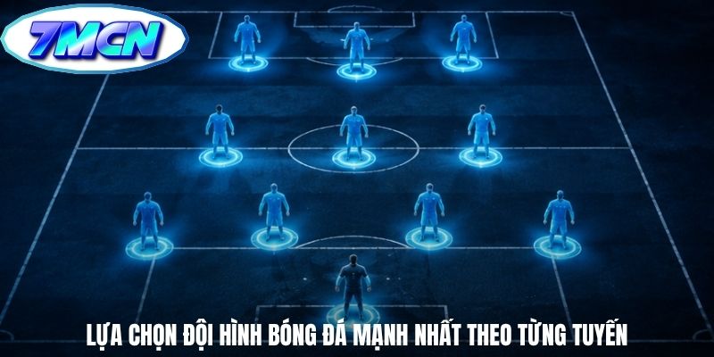 Lựa chọn đội hình bóng đá mạnh nhất theo từng tuyến