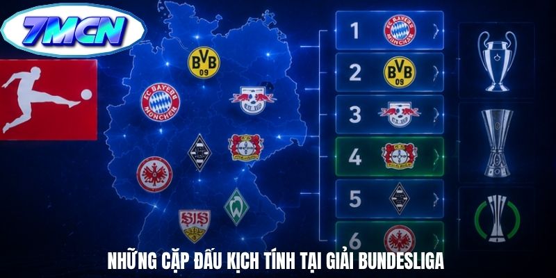 Những cặp đấu kịch tính tại giải Bundesliga