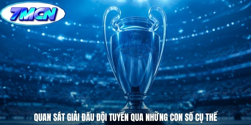 Quan sát giải đấu đội tuyển qua những con số cụ thể