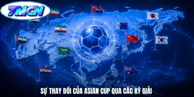Sự thay đổi của Asian Cup qua các kỳ giải