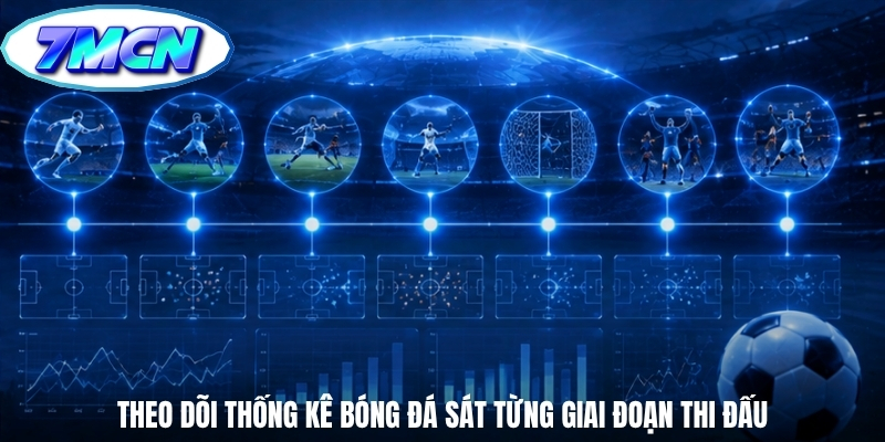 Theo dõi thống kê bóng đá sát từng giai đoạn thi đấu