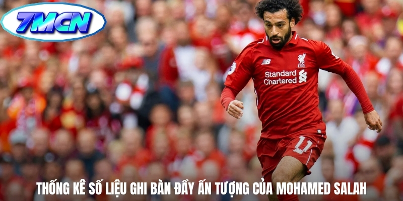 Thống kê số liệu ghi bàn đầy ấn tượng của Mohamed Salah