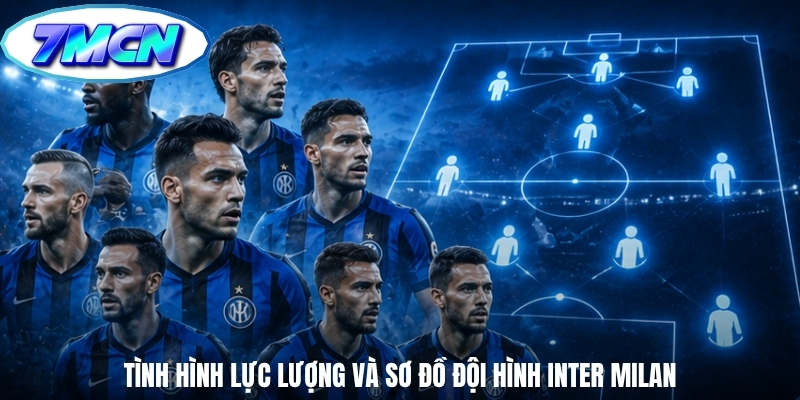 Tình hình lực lượng và sơ đồ đội hình Inter Milan