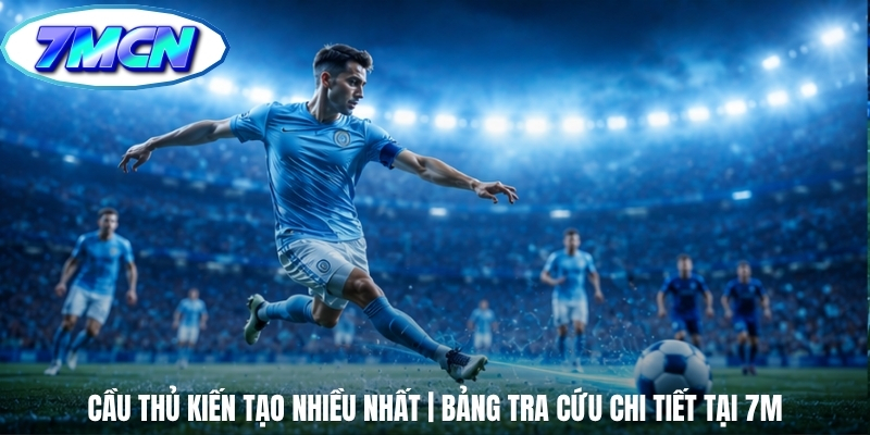 Top cầu thủ kiến tạo nhiều nhất Cúp C1
